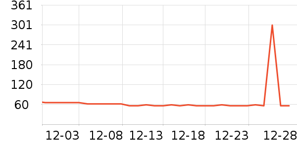 ������ū�ں���ʷ�۸�