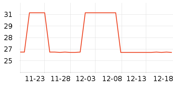 Ī����LED����ʷ�۸�