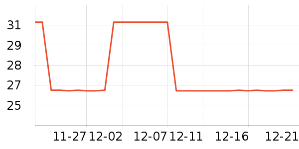 Ī����LED����ʷ�۸�