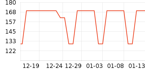 Ůʽ��������ʷ�۸�