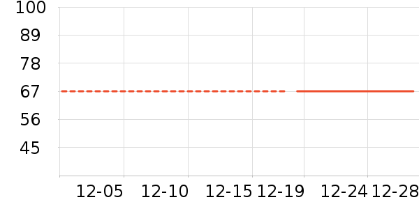 ����/�̲���ʷ�۸�