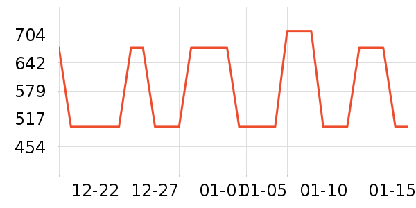 ȫ�����/�����ʷ�۸�