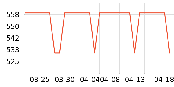 ־�����̻���ʷ�۸�