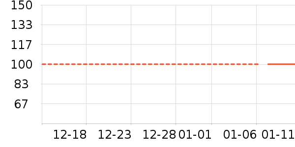 ��ͯë��/��֯����ʷ�۸�