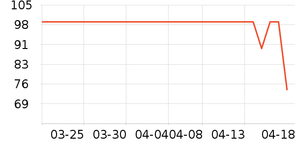 ����������ʷ�۸�