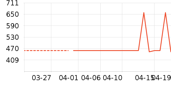 ��¹Ůʽ���޷���ʷ�۸�