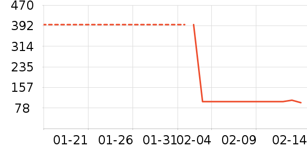 ����Ȫ��Ĥ������ʷ�۸�