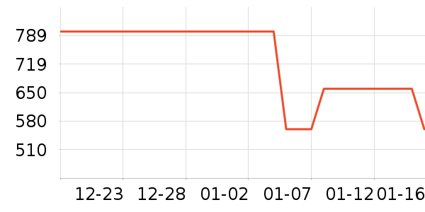 ����������ͯ����/������ʷ�۸�