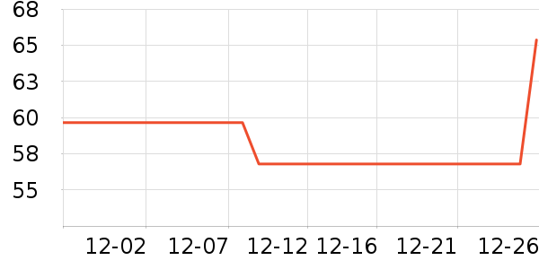 ʫ��˿ϴ��ˮ��ʷ�۸�