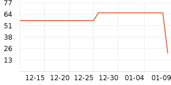 ʫ��˿ϴ��ˮ��ʷ�۸�