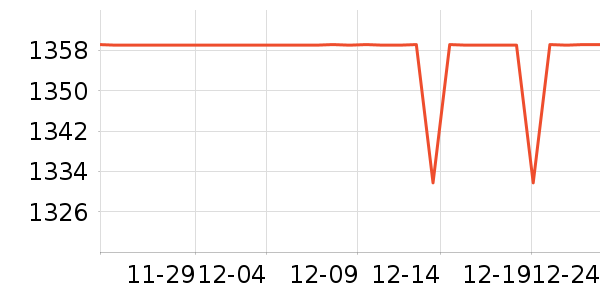 ������������ʷ�۸�