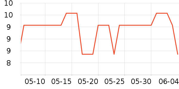 �ñ�ʪ����ʷ�۸�