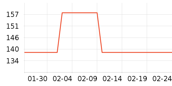 ���»���ʷ�۸�