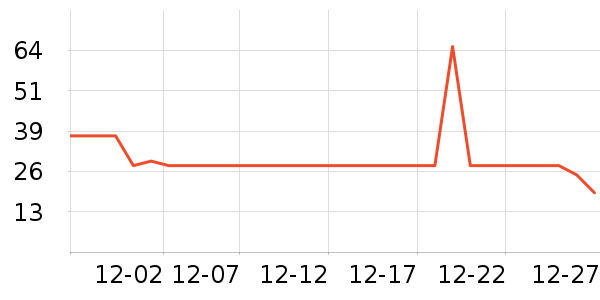 ����ŵϴ��ˮ��ʷ�۸�