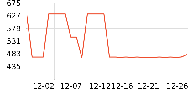 ȫ�Ѳ�����ʷ�۸�