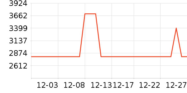 ��̫̫��ͨ���¼���ʷ�۸�