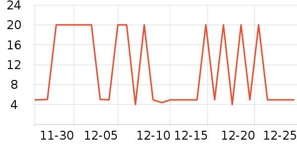 ���������ʷ�۸�