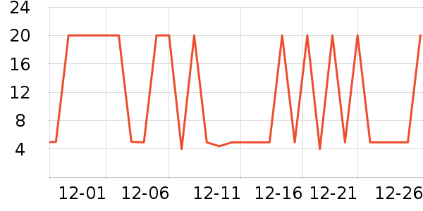 ���������ʷ�۸�