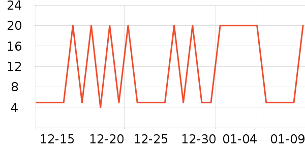 ���������ʷ�۸�