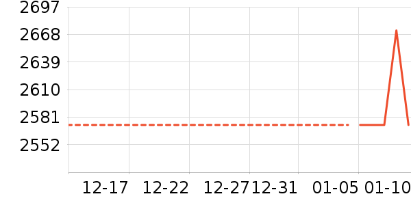 ��ʿ���а���ʷ�۸�