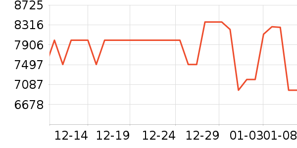 ���ı�����ʷ�۸�