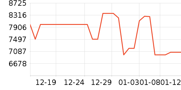 ���ı�����ʷ�۸�