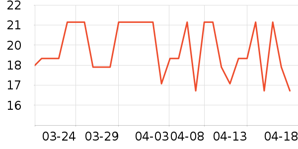 ��ͯ��Ь��ʷ�۸�