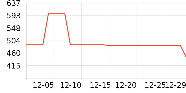 �����˶�Ь��ʷ�۸�