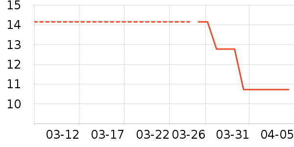 ������������ʷ�۸�