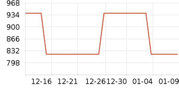 ���űȲ���/ҡ����ʷ�۸�