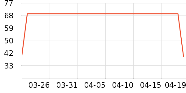 ɭ��ŮʽT����ʷ�۸�