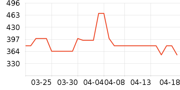 ��̩Ѫѹ����ʷ�۸�