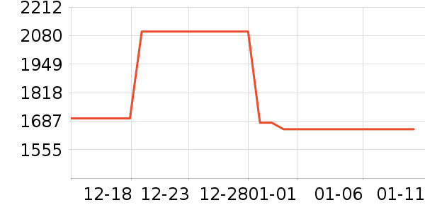 �׼�ϴ�»���ʷ�۸�