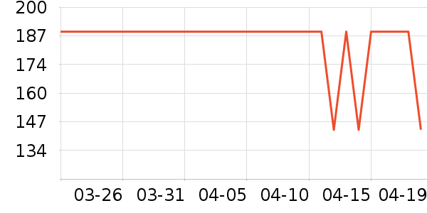 ����˯��/�Ҿӷ���װ��ʷ�۸�