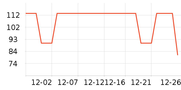 ����˹������/����/������ʷ�۸�