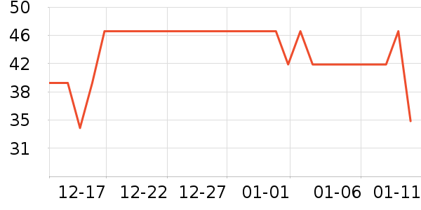 ����������ʷ�۸�