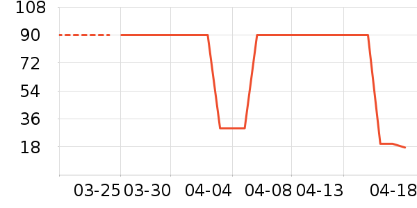 ���ؽ�����/������ʷ�۸�