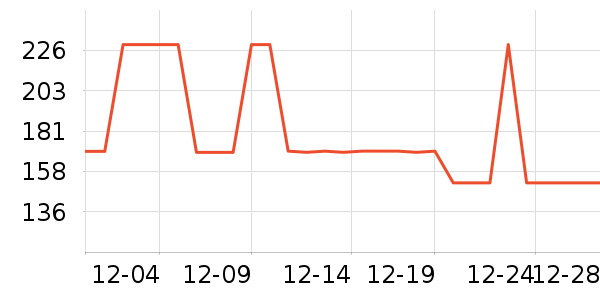 ŮʽT����ʷ�۸�