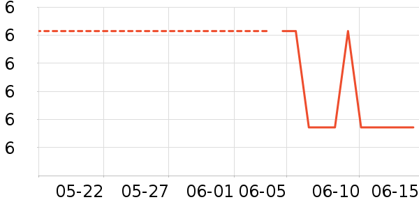 ����ӡ������ֽ��ʷ�۸�