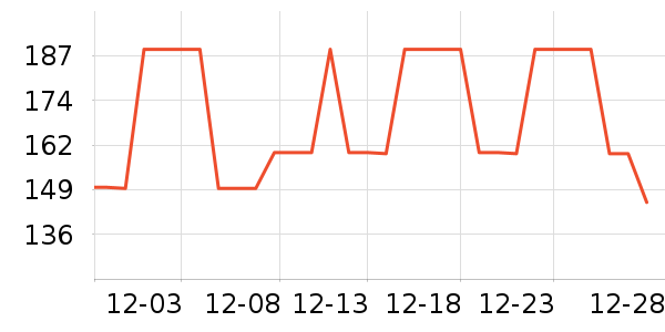 ��̤�˶�Ь��ʷ�۸�