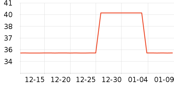 ��������ˮ��ʷ�۸�