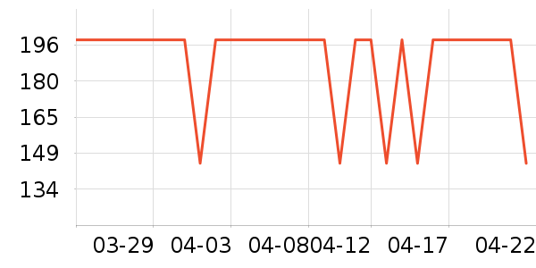 ����������ͯ������ʷ�۸�