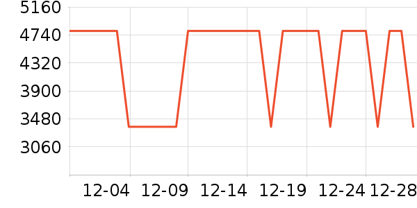 HOGANŮʿ����Ь��ʷ�۸�