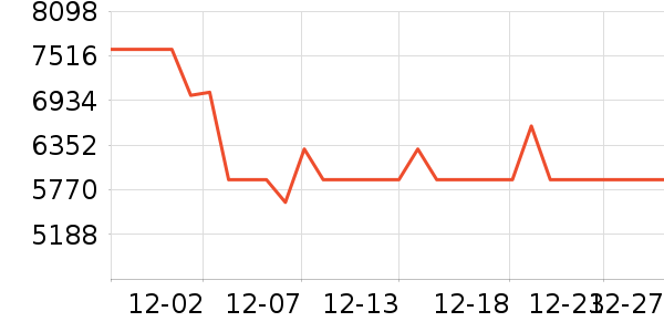 ��е�����ʼǱ�������ʷ�۸�