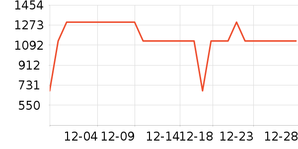 ŷ���Ż�����/��Ĥ/������Ʒ��ʷ�۸�