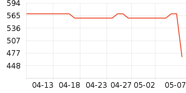 ������ˮ����ʷ�۸�