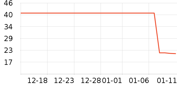 ޱŵ����Һ��˪��ʷ�۸�