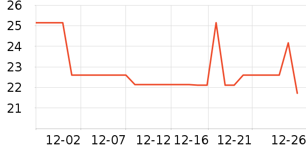 ����������Ҿ���Ʒ��ʷ�۸�