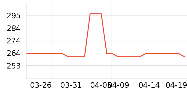 ������ʱ�н�ָ/������ʷ�۸�