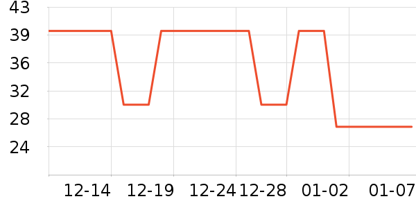 ��������ʷ�۸�